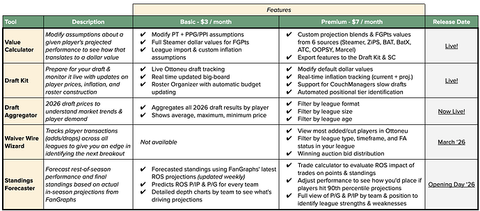 Screenshot 2026-02-11 at 5.36.31 PM