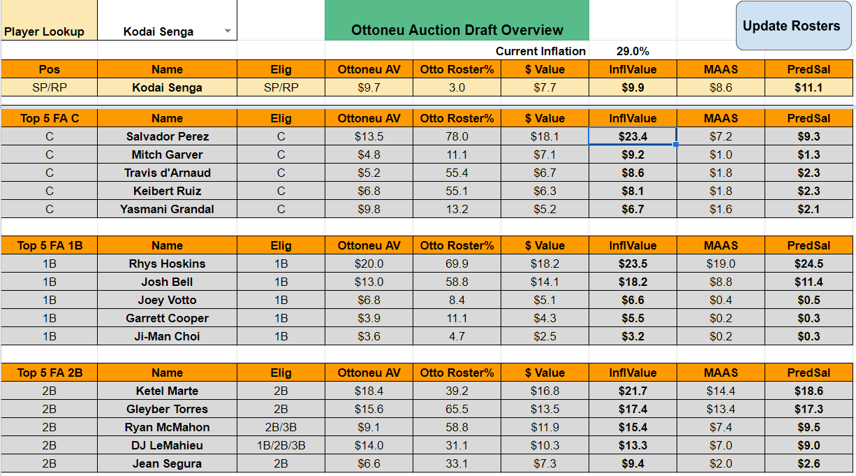 new auction tab